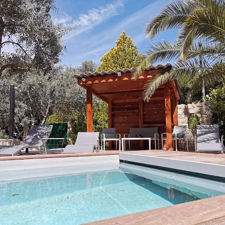 La Maison Du Soleil Provence